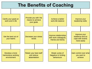 benefits of business coaching