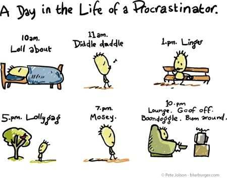 overcoming procrastination